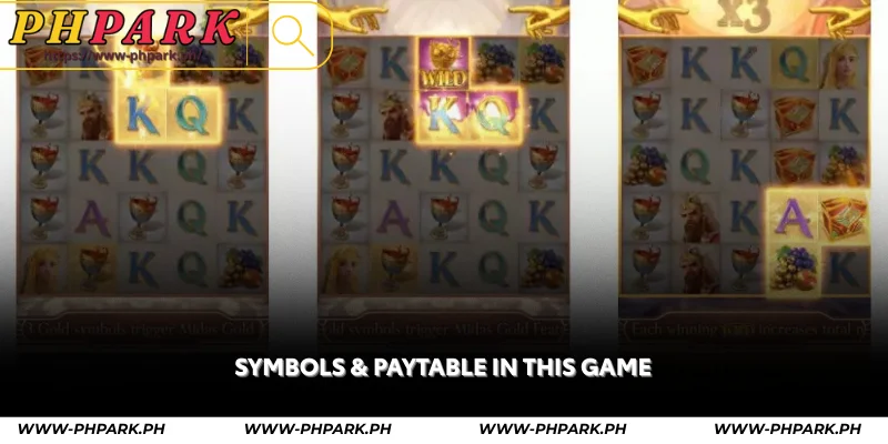 symbols & paytable in this game